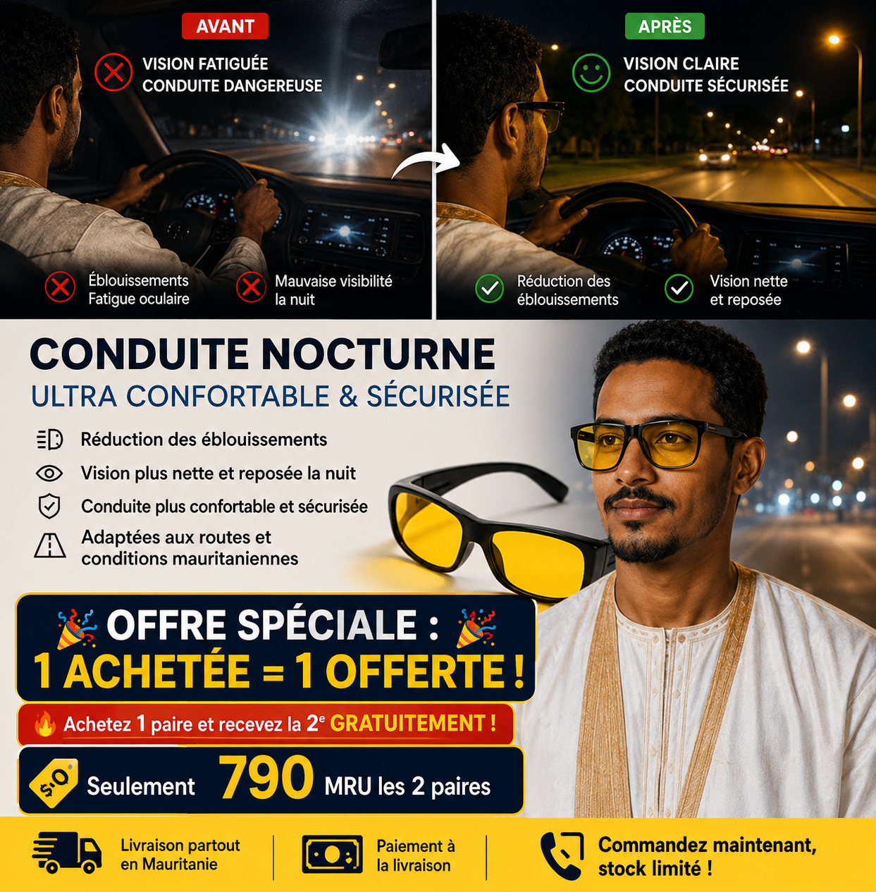 Lunettes Anti-Éblouissement Soleil & Phares LED